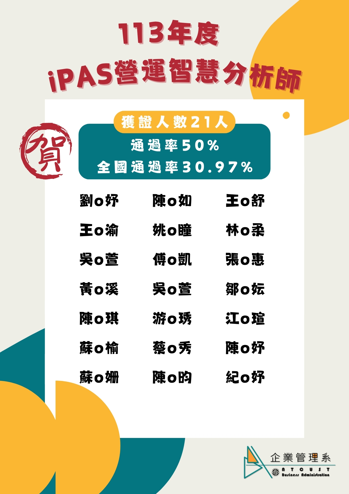 113年經濟部IPAS智慧營運分析師