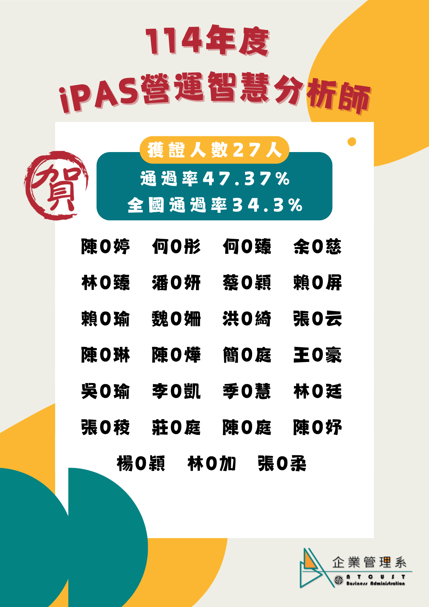 【恭賀】114年經濟部IPAS智慧營運分析師