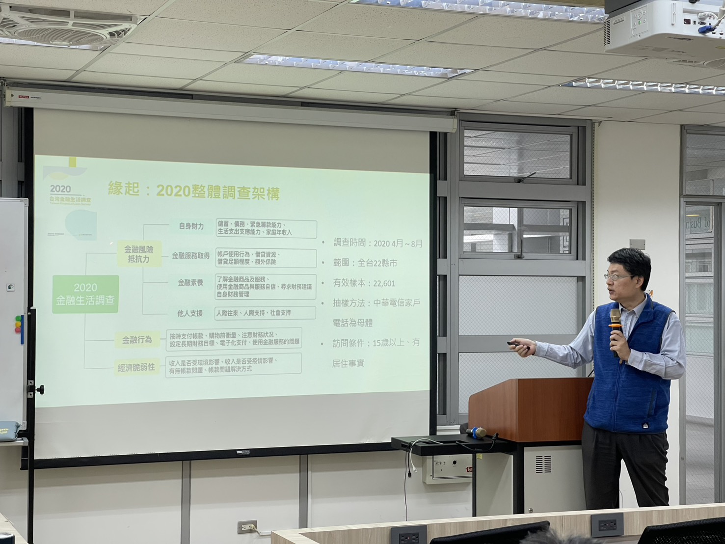 20251120高教深耕計畫講座-教師專業成長社群-臺灣金融生活調查報告